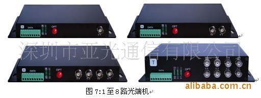 攜手共贏，誠邀山西/西安地區烽火品牌代理經銷商——聚焦光纖收發器、光端機等優質通訊產品
